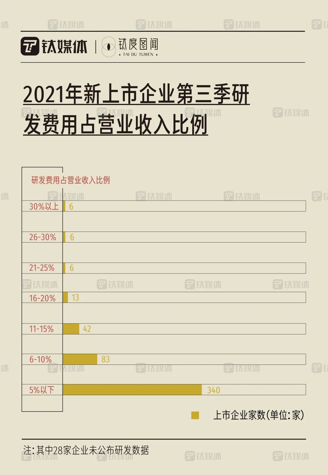 2024年新澳开奖记录,合理执行审查_定制版48.28