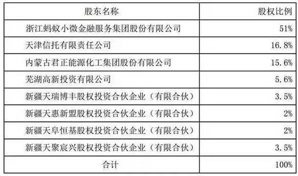 新澳门六开奖结果记录,综合分析解释定义_运动版65.684