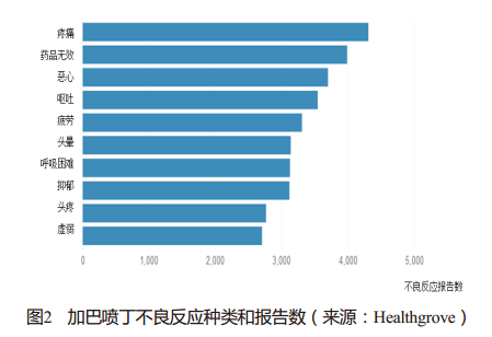 新奥最快最准免费资料,深层数据策略设计_挑战款90.992