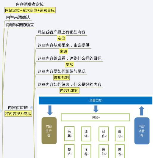 7777788888一肖一吗,结构化计划评估_W84.124