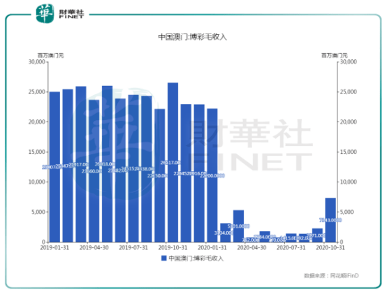 澳门濠江论坛79456,全面实施数据分析_X45.963