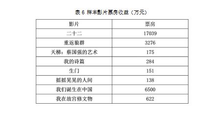 澳门码开奖结果+开奖结果,实证解读说明_社交版36.745