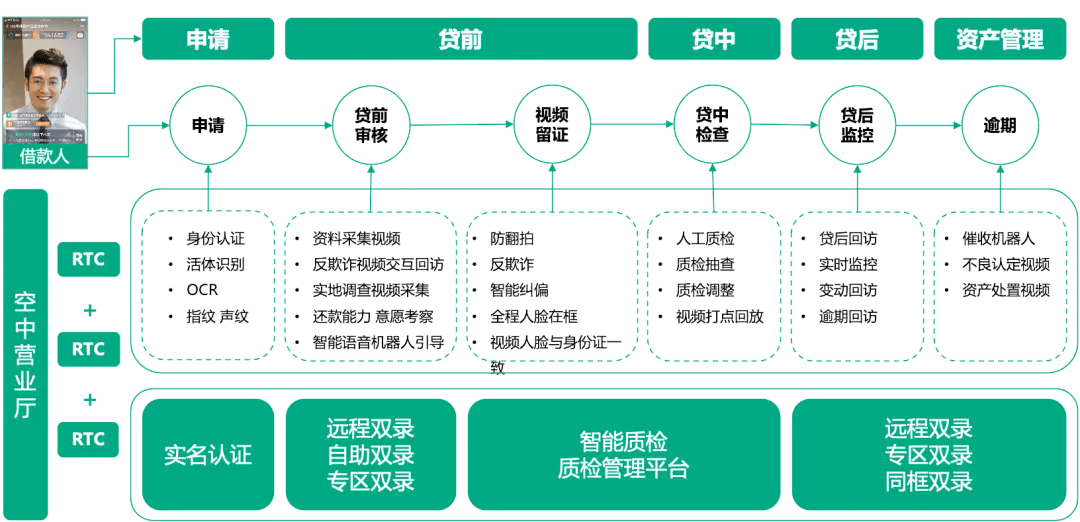 新奥天天彩免费提供,高效实施方法解析_粉丝版52.665