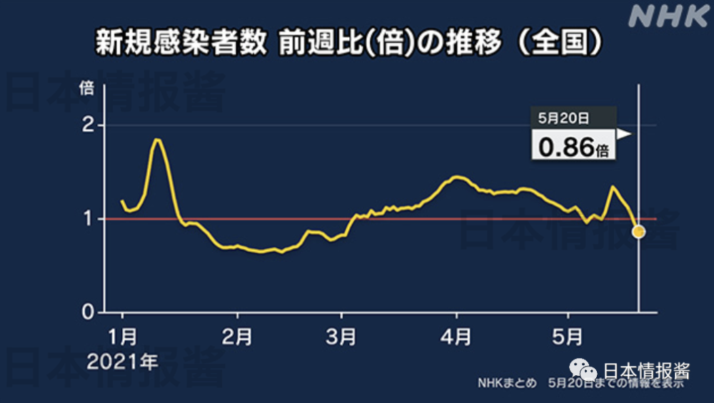 日本最新疫情挑战与应对策略