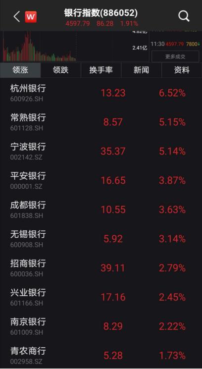 福田汽车涨停最新信息深度解析