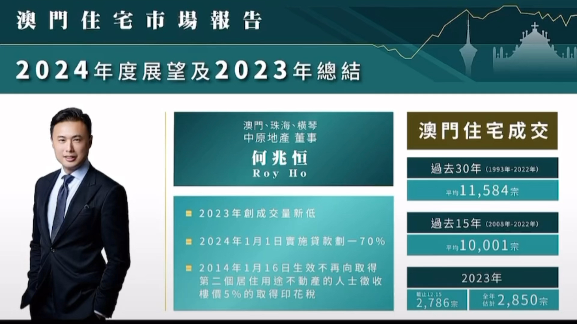 澳门开什么奖2024年,最新解答方案_苹果42.968