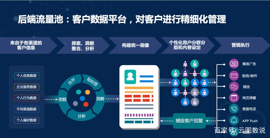 新奥门最新最快资料,精细化执行计划_界面版34.713