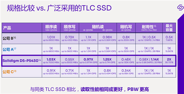 014940cσm查询,澳彩资料,全面执行计划数据_WearOS46.894