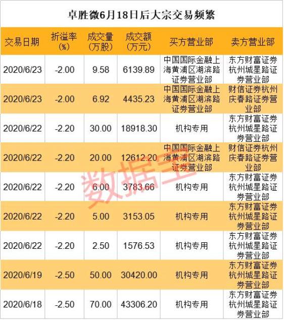 新澳门黄大仙三期必出,精细化执行计划_微型版46.65