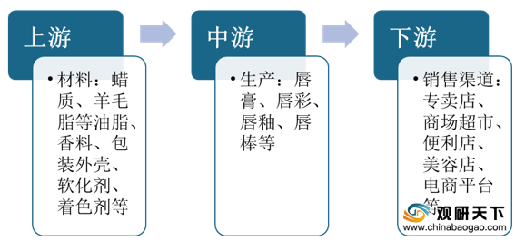 新澳资彩长期免费资料港传真,高效解析方法_铂金版18.411