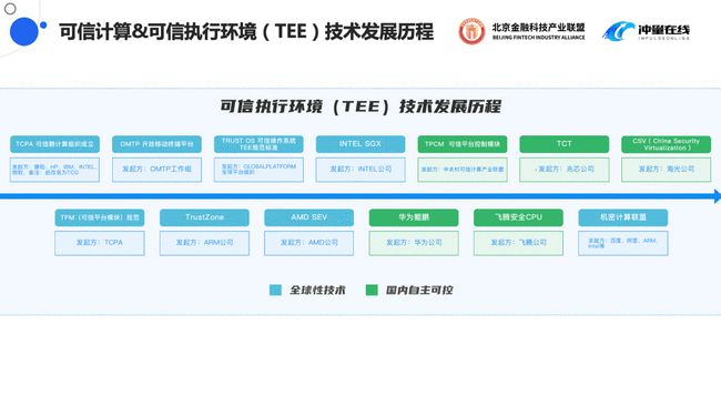 2024澳门精准正版图库,可靠计划策略执行_Advance96.842