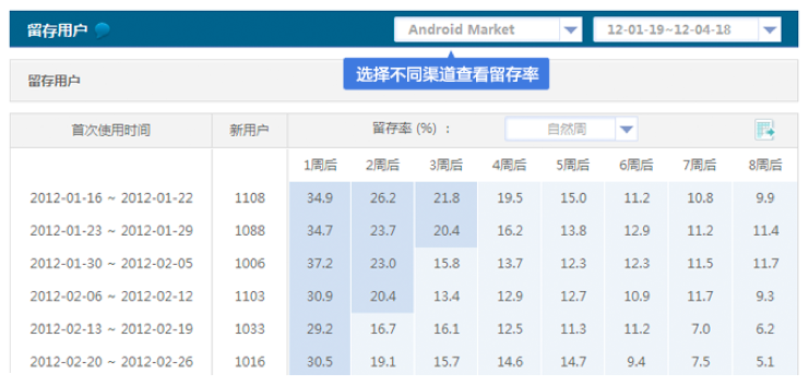 2024澳门天天开彩大全,精细分析解释定义_FHD47.612