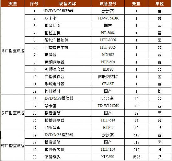 20246571067Com奥门开奖记录,稳定评估计划方案_tShop44.653