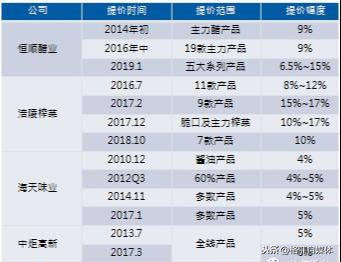 新澳天天开奖资料大全最新版,实地评估数据方案_5DM73.653