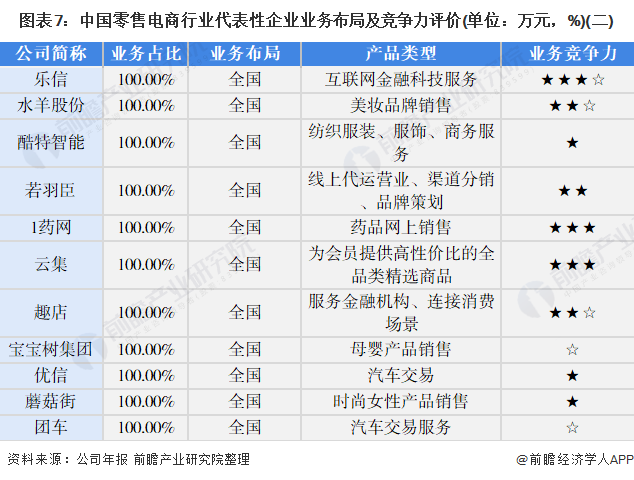 2024天天好彩,市场趋势方案实施_粉丝版335.372