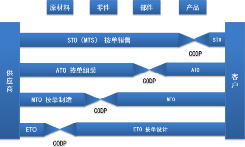 澳800图库,定制化执行方案分析_Android256.183