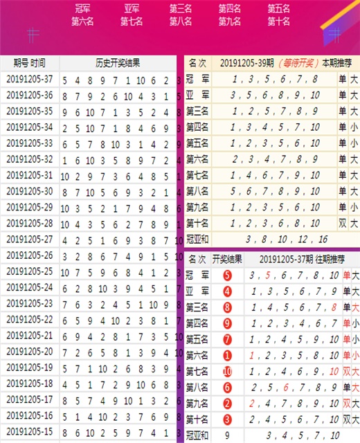 香港三期内必开一肖,灵活设计操作方案_R版14.476