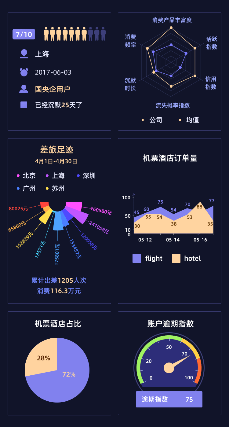 2024年12月13日 第84页