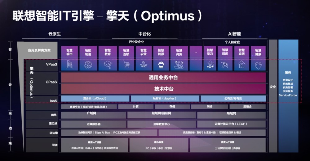 7777788888管家婆凤凰,迅捷解答计划落实_N版62.28