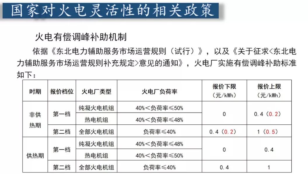 澳门六开奖结果2024开奖记录查询十二生肖排,深度调查解析说明_vShop12.689