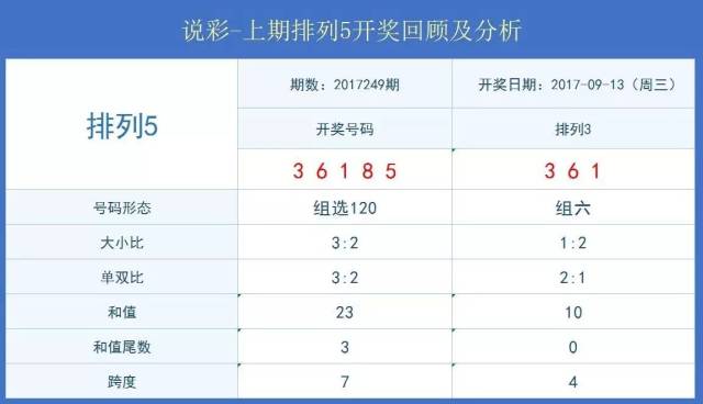 2024澳门六开奖彩查询记录,预测解答解释定义_精装版53.19