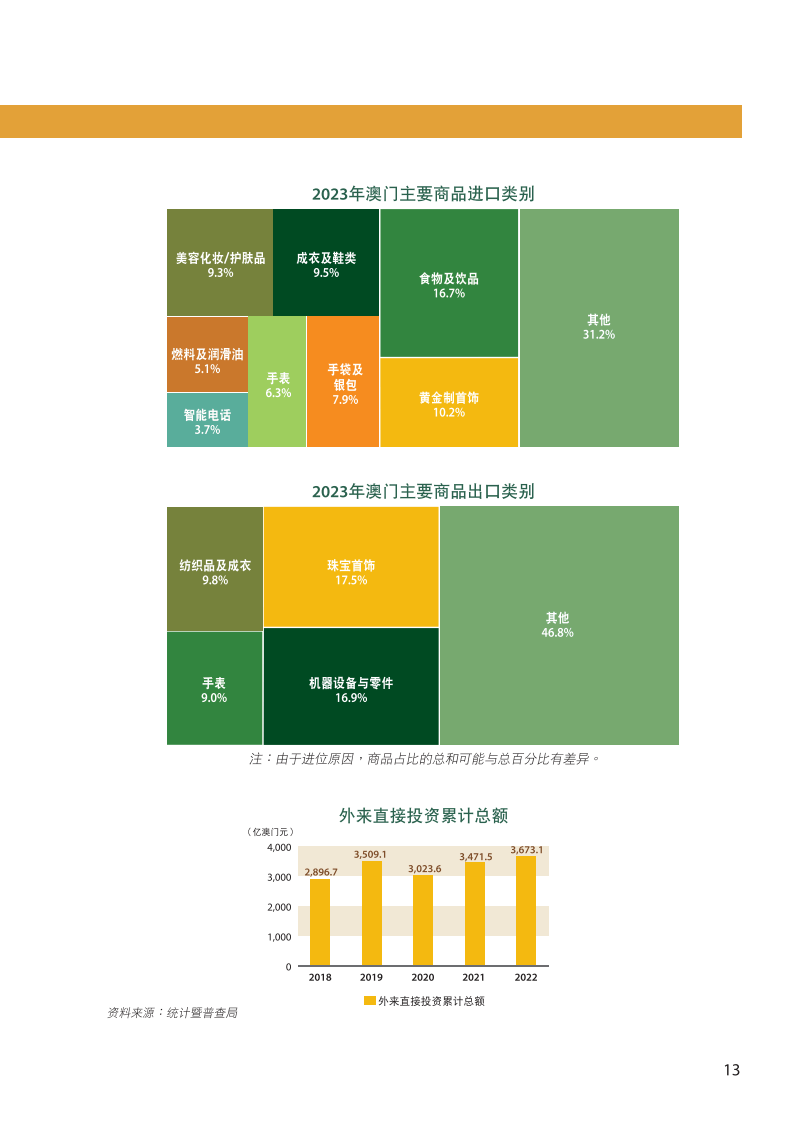 新澳门2024历史开奖记录查询表,战略性实施方案优化_zShop60.72