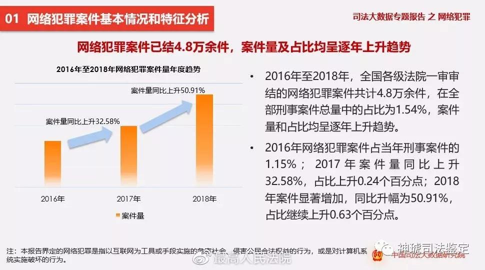 2024年12月13日 第73页