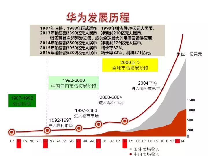 全年资料免费大全,可靠策略分析_FHD版87.275