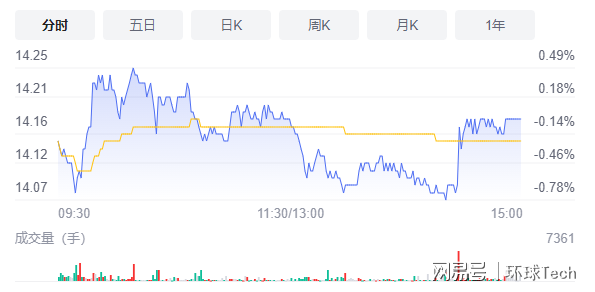 一码一肖100%精准,最新答案解释落实_KP62.672