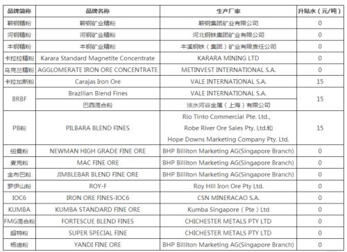 新奥最新资料单双大全,准确资料解释落实_标准版90.65.32