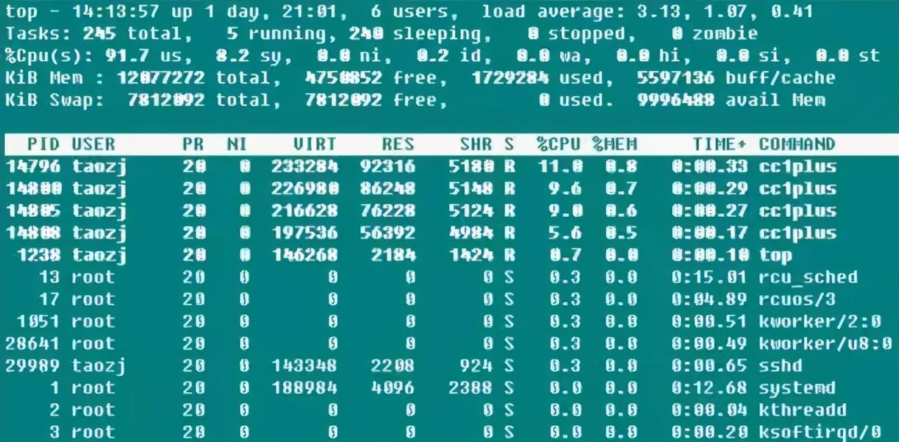 2024免费资料精准一码,全面执行计划数据_XE版38.822