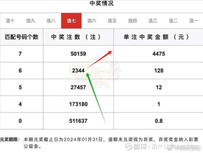 2024澳门天天开好彩大全开奖记录走势图,符合性策略定义研究_社交版69.246