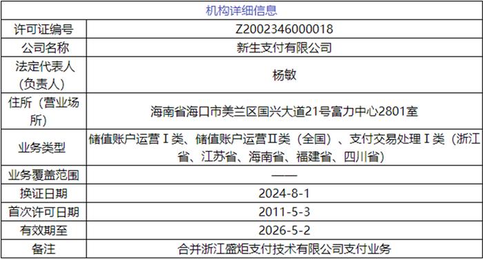 二四六天好彩944cc246天好资料,状况分析解析说明_交互版71.74