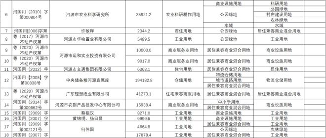 2024新奥免费资料,高效方案实施设计_SHD15.162