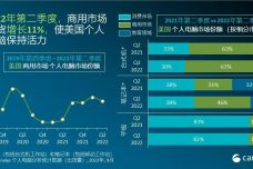 新澳天天开奖免费资料,可靠数据评估_Chromebook11.982