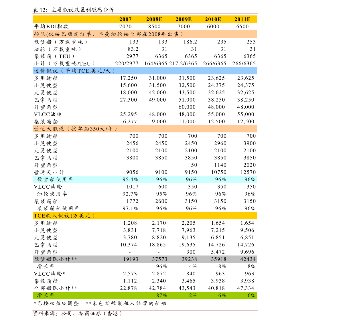 52开奖一香港码,战略方案优化_WP69.690