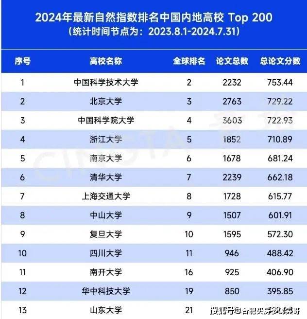 2024澳门今天晚上开什么生肖啊,安全解析方案_Phablet30.753