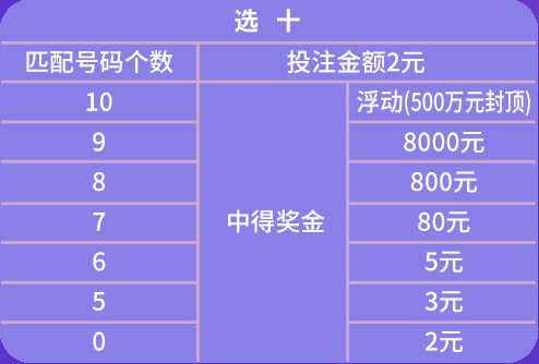 澳门天天开彩期期精准单双,精细方案实施_FT11.859