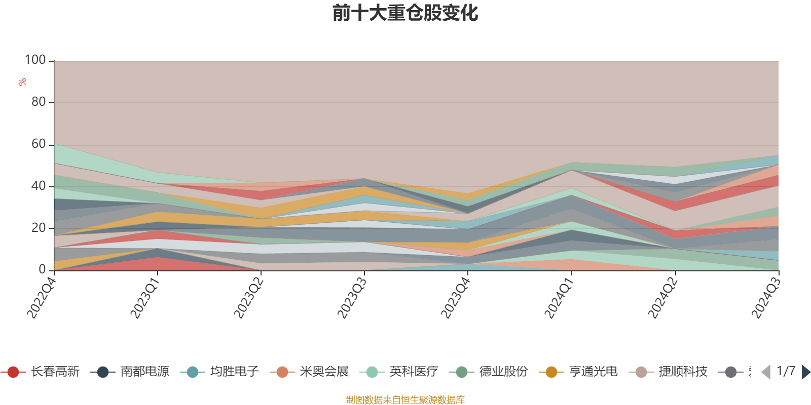 2024年香港开奖结果记录,深入数据执行方案_黄金版23.539