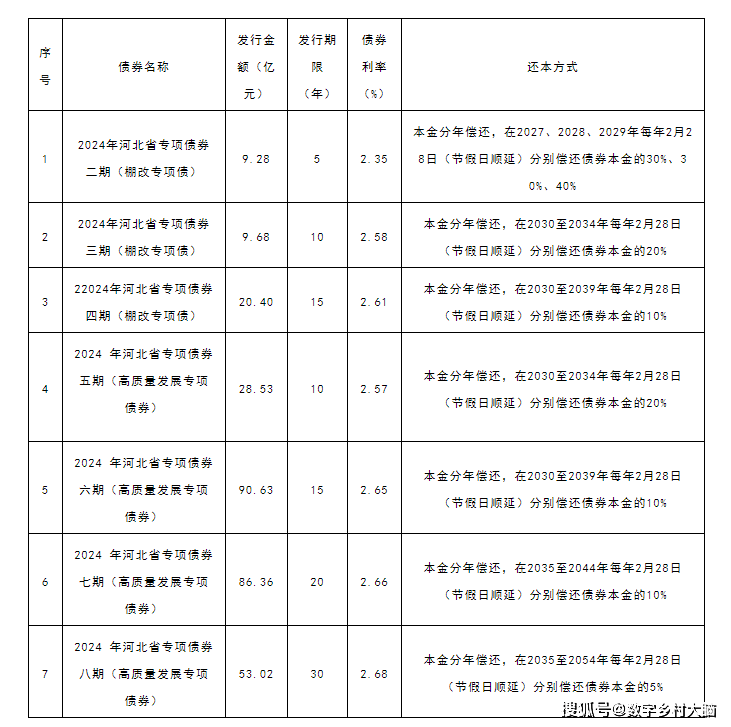 2024年12月13日 第44页