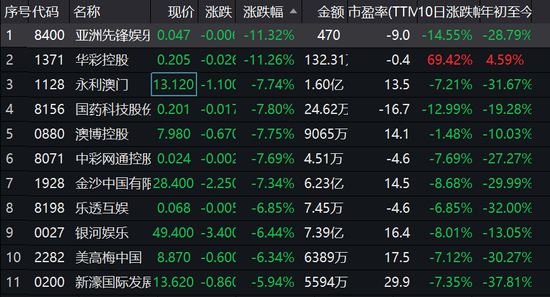 金沙澳门彩资料已更新_诚聘港澳,稳健性策略评估_冒险版78.770