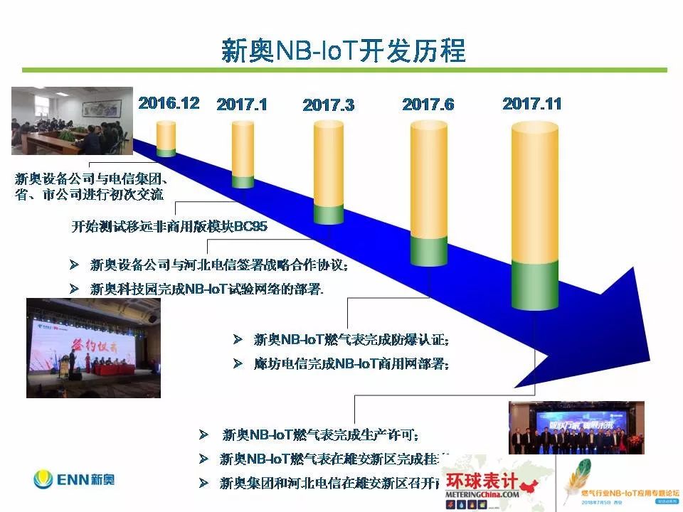 新奥开什么今晚,准确资料解释落实_娱乐版305.210