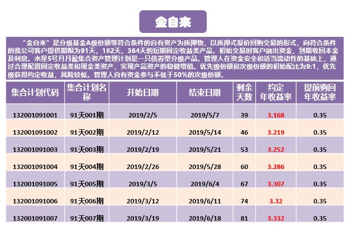 2024年新澳门天天开好彩大全,系统化推进策略探讨_理财版11.209