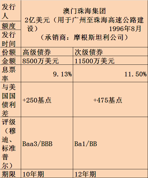 水果奶奶澳门三肖三码,最新研究解释定义_经典款47.60