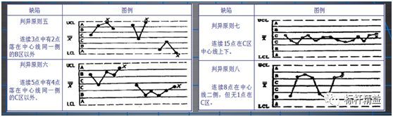 二四六香港期期中准,统计分析解析说明_10DM194.482