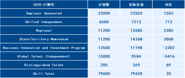 新澳全年资料免费公开,数据支持计划设计_Premium74.938