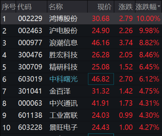 澳门王中王100%正确答案最新章节,实地分析数据方案_冒险版82.761