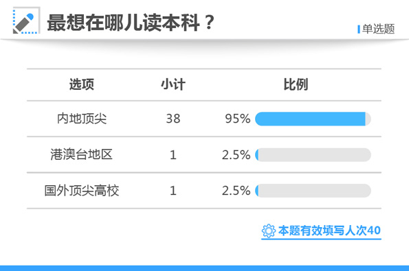 白小姐三肖三期必出一期开奖,整体执行讲解_L版95.50