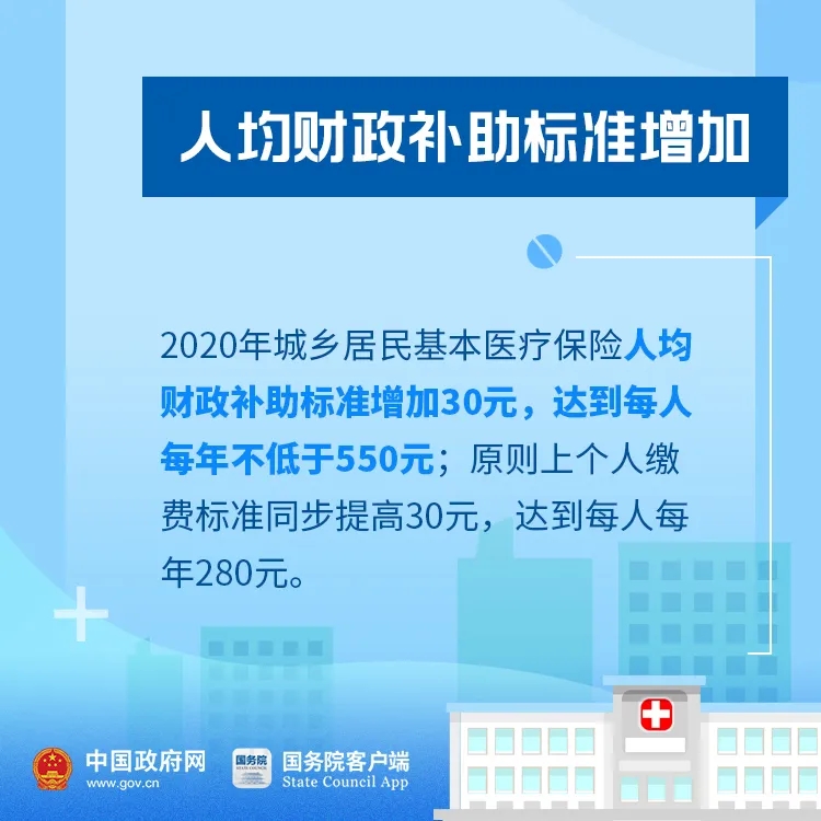 数字时代政策网站的崛起及其影响力探索，新路径下的政策传播研究