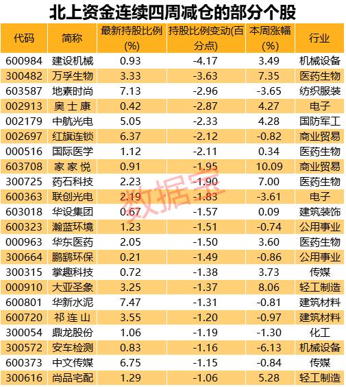 家家悦股票最新价格动态解析